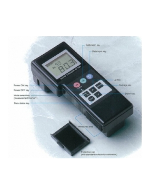 Gloss meter